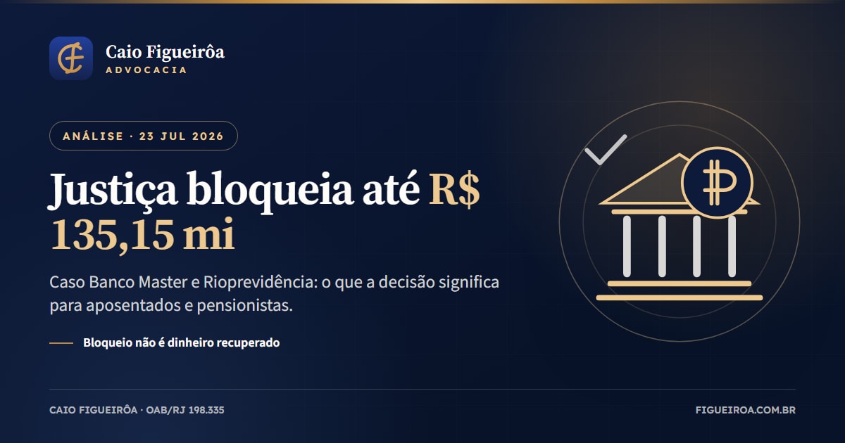 Ilustração do tema: Atualizações
