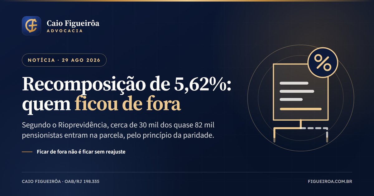 Ilustração do tema: Atualizações